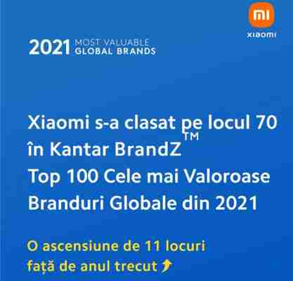 Xiaomi ocupă locul 70 în cadrul Top 100 Kantar BrandZ al Celor mai Valoroase Branduri Globale în 2021, depășind BMW în clasament